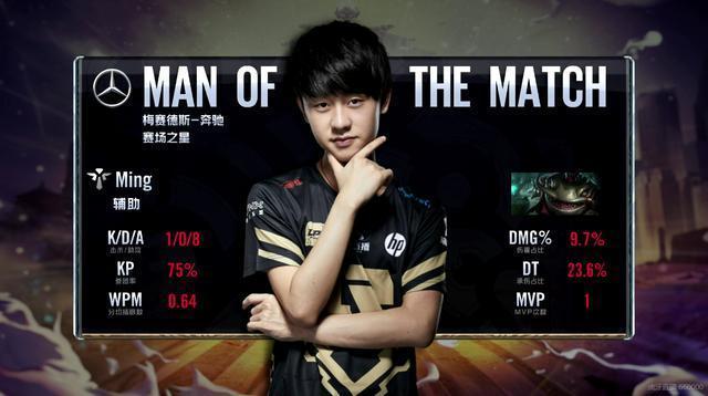 可能与赞助 可能与赞助