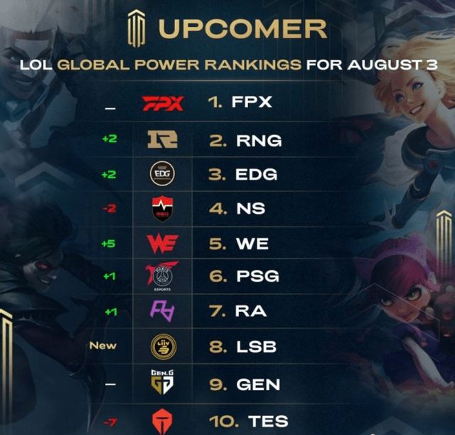 缺的一部分 缺的一部分