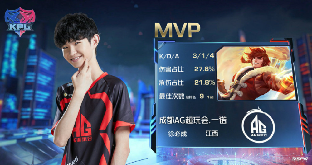 运动员的地 运动员的地