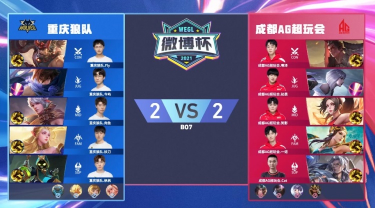 方在于